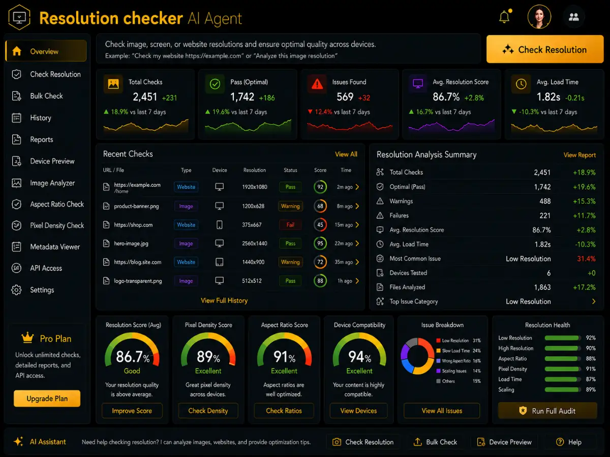 resolutionchecker.app AI resolution checker app — design and web production dashboard preview